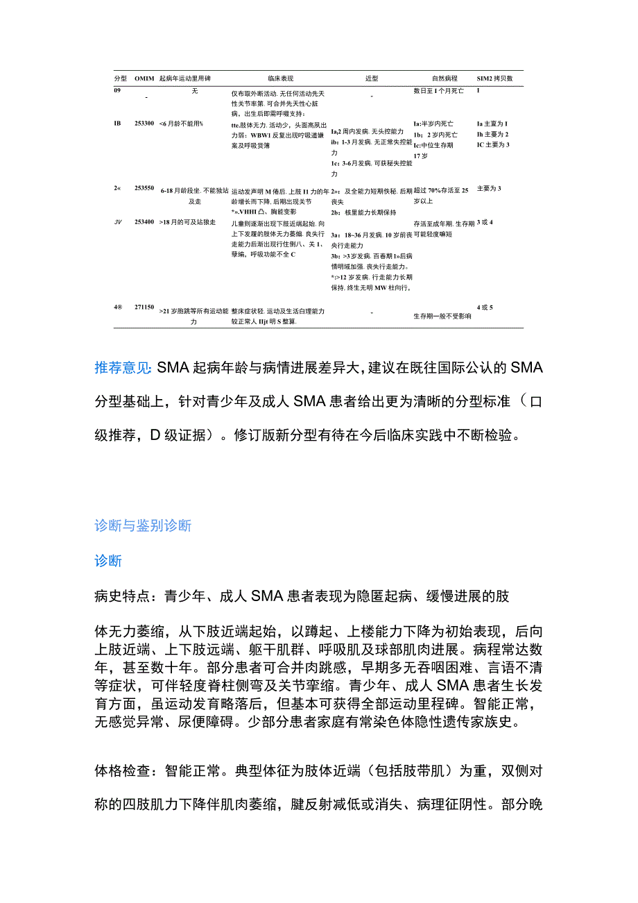 最新：青少年成人脊髓性肌萎缩症诊治.docx_第3页