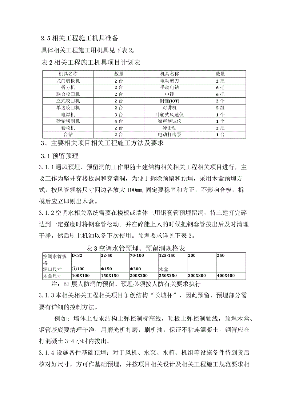 施工组织方案范本暖通工程施工方案.docx_第2页