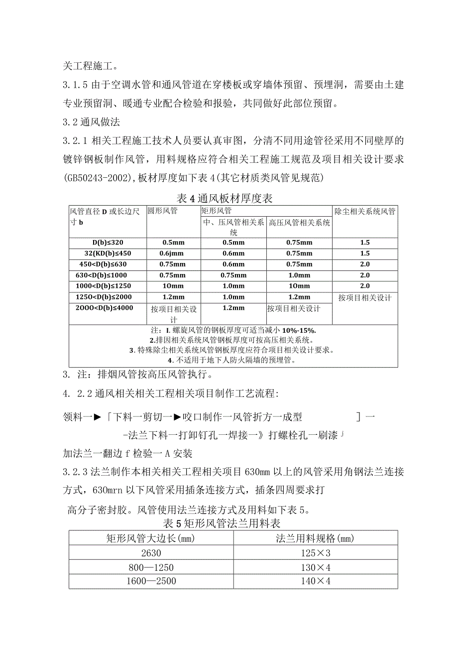 施工组织方案范本暖通工程施工方案.docx_第3页