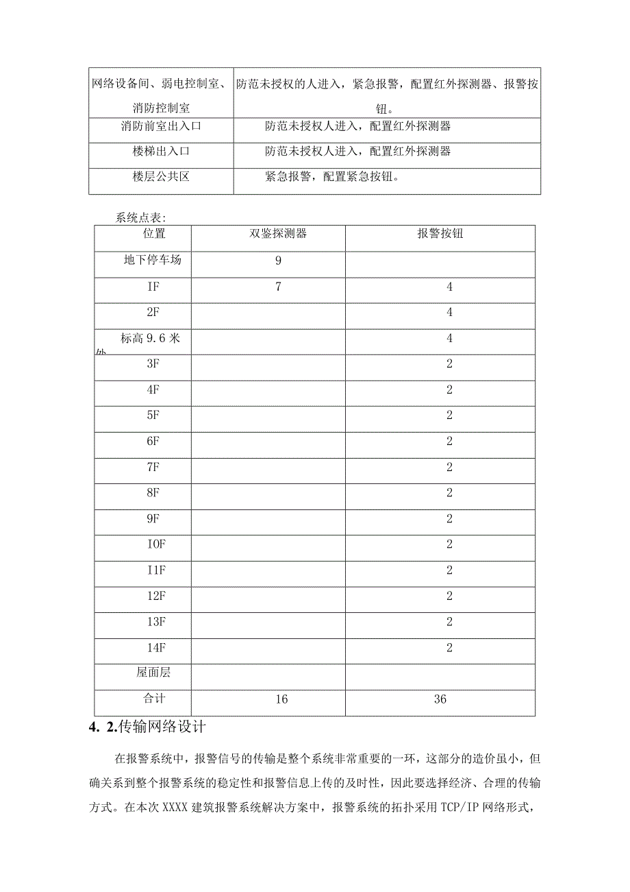 智能化建筑的入侵报警系统设计方案.docx_第3页