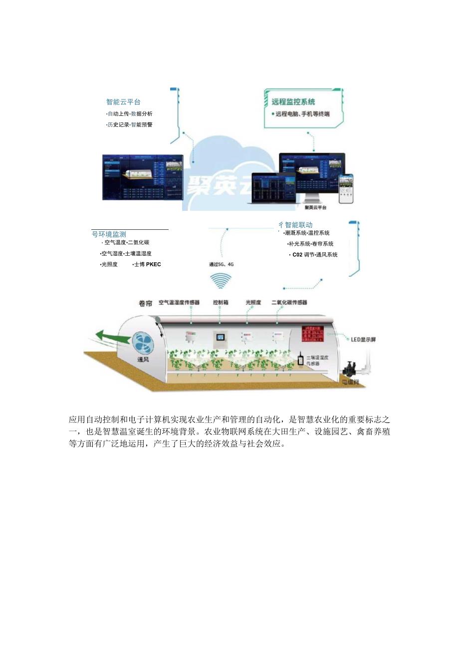 智慧温室拓扑图.docx_第2页