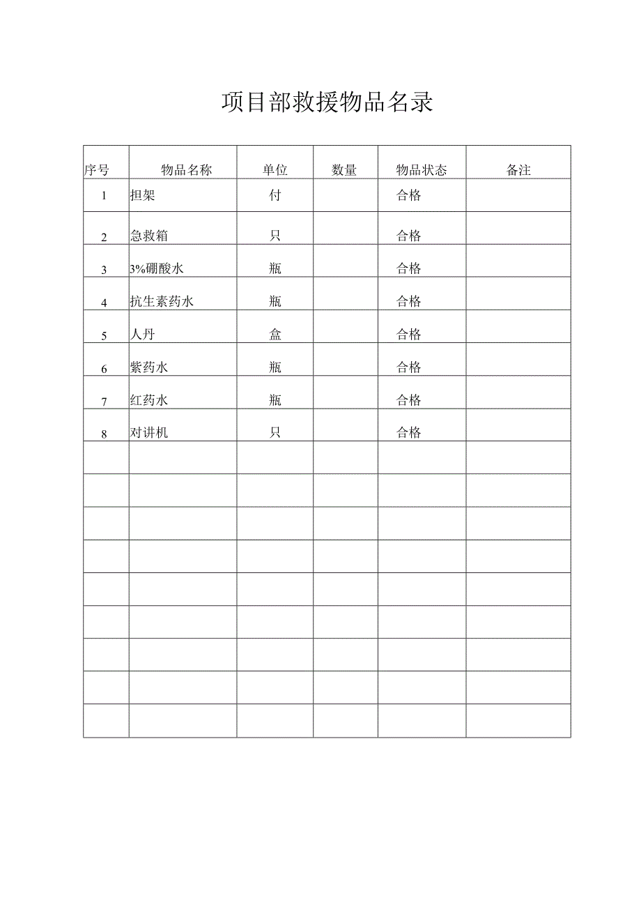 施工现场应急处理预案.docx_第3页