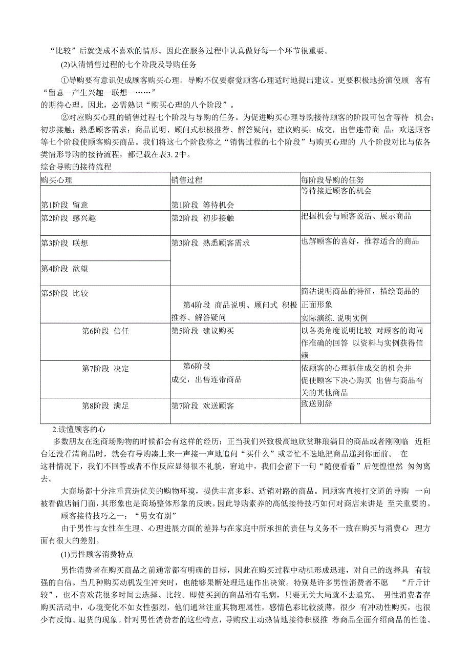 最棒导购第三章导购应具备专业的销售知识.docx_第2页