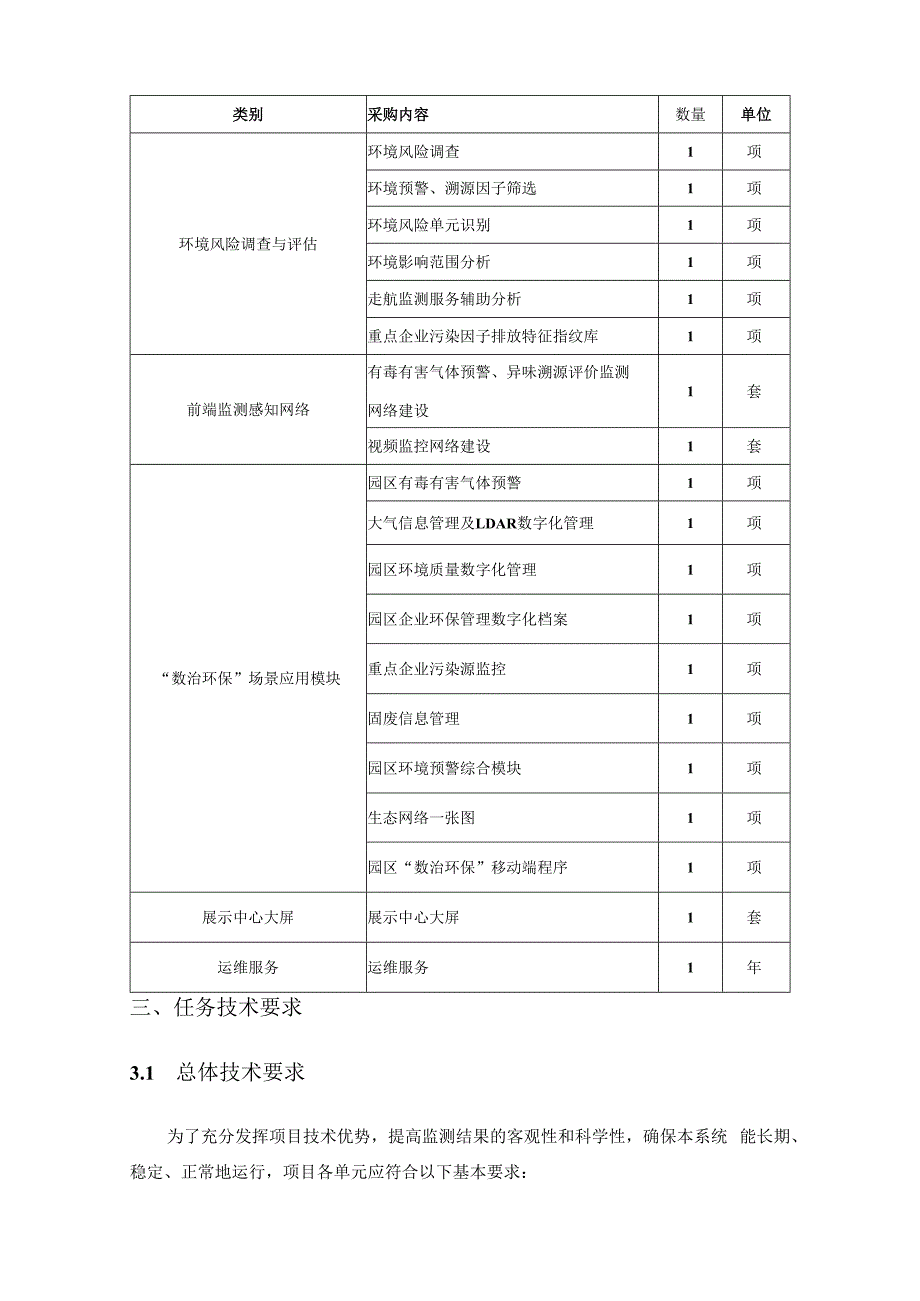 智慧环保预警管控体系建设项目采购需求.docx_第2页