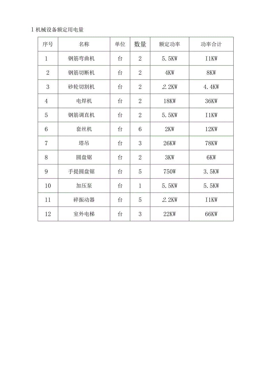 施工现场临时用电方案1.docx_第3页