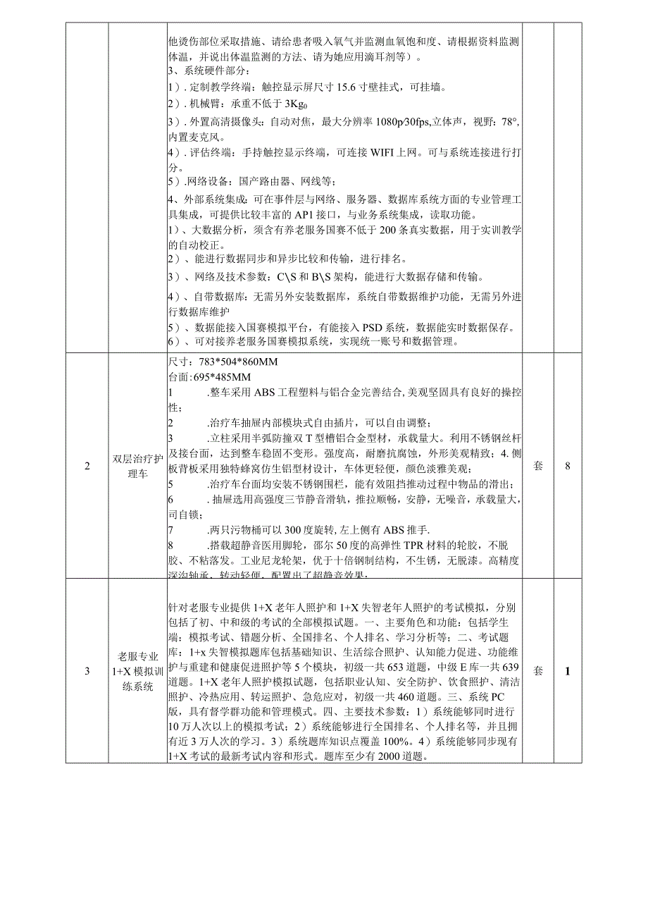 智慧养老实训中心建设项目说明.docx_第2页