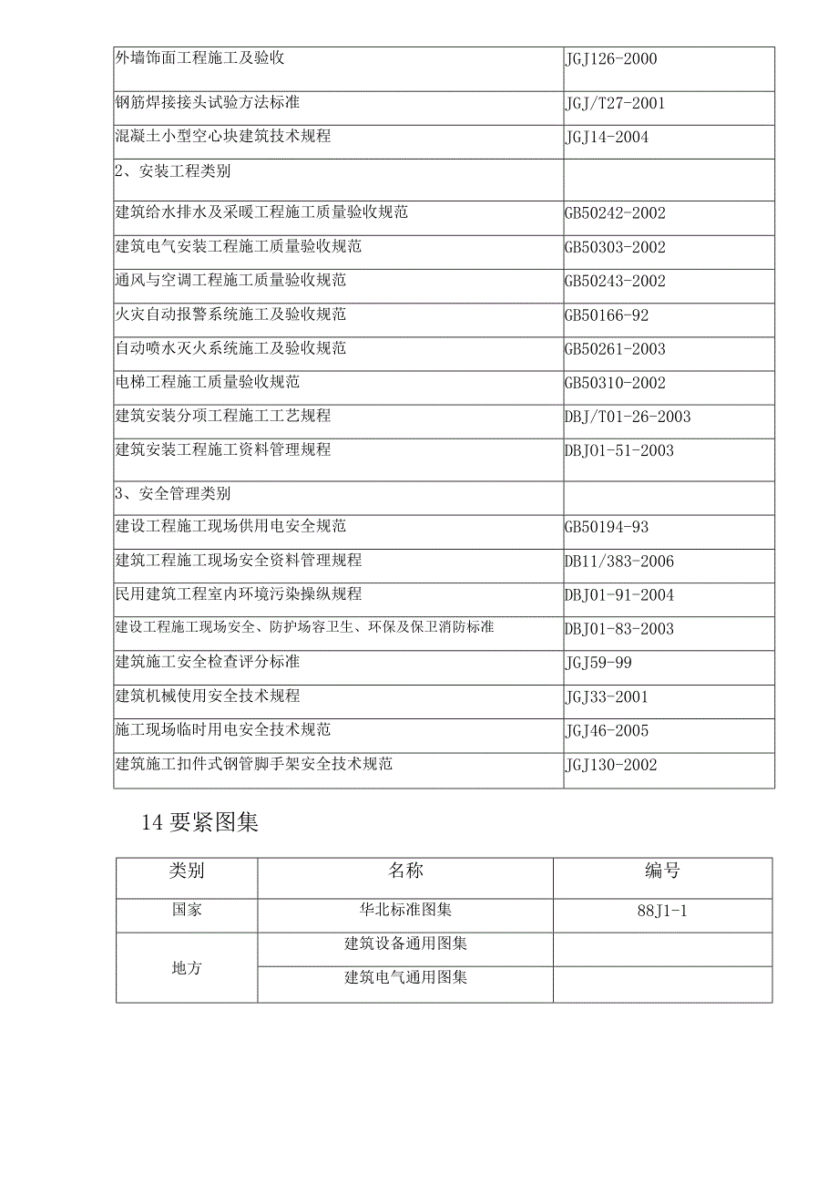 施工施组3.docx_第2页