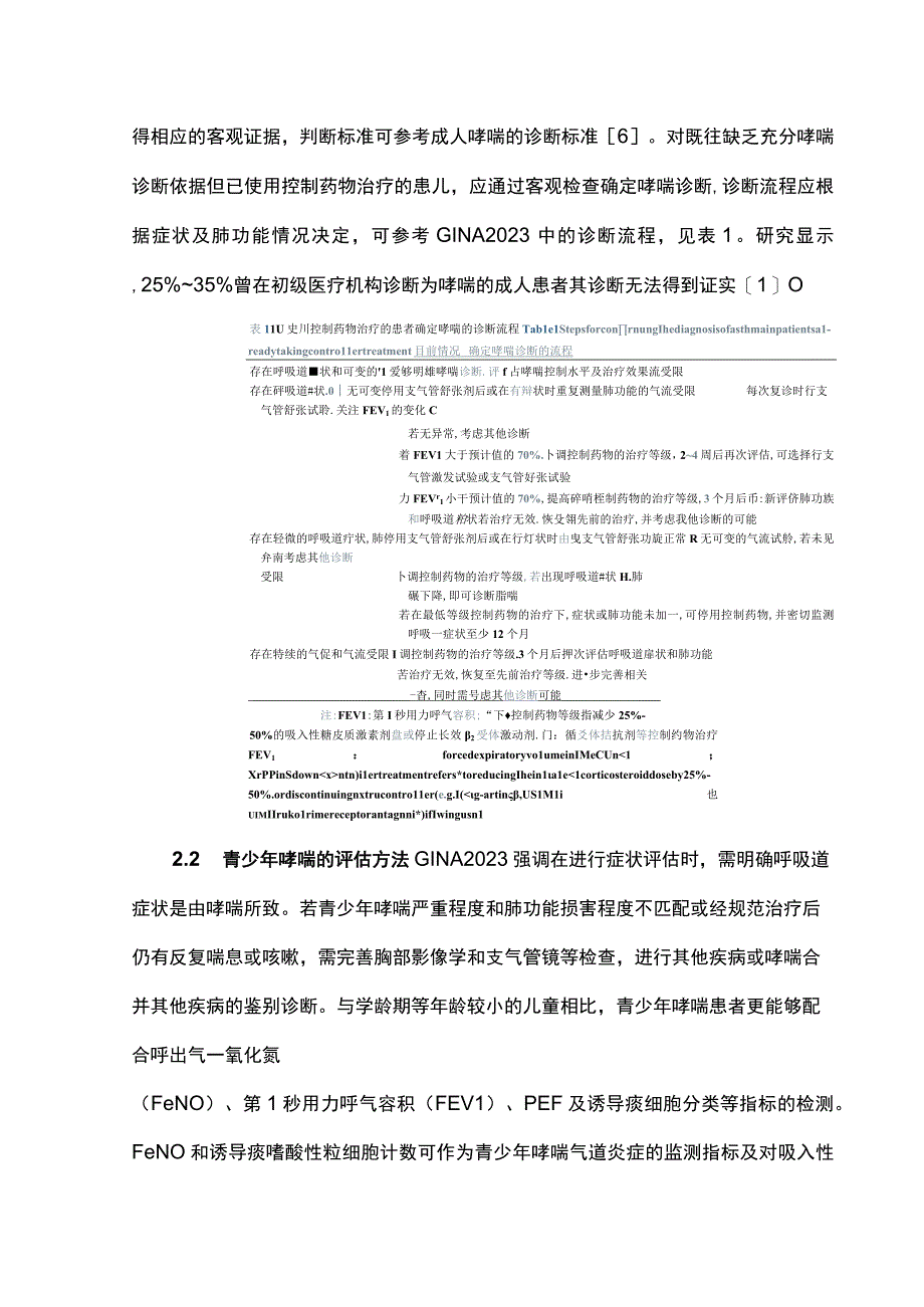 最新：全球哮喘防治创议GINA青少年哮喘管理要点解读.docx_第2页