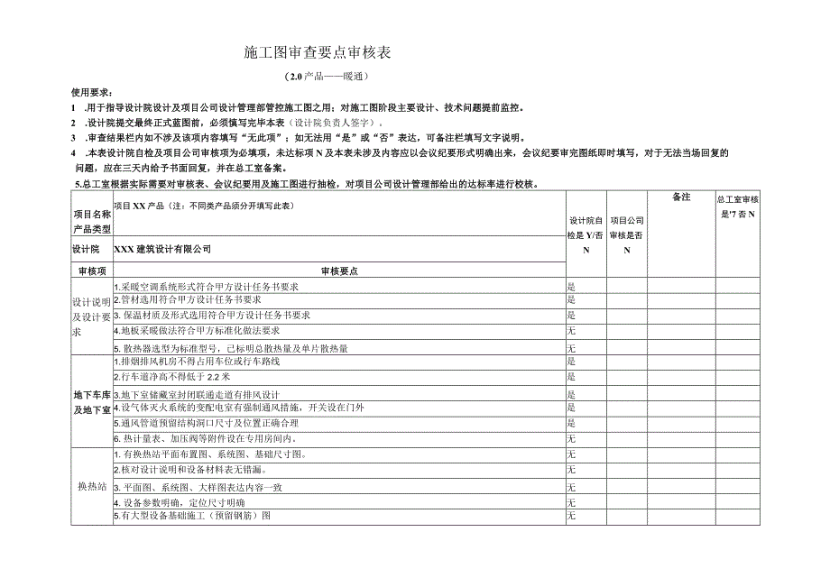 暖通专业住宅20产品施工图审查要点审核表.docx_第1页