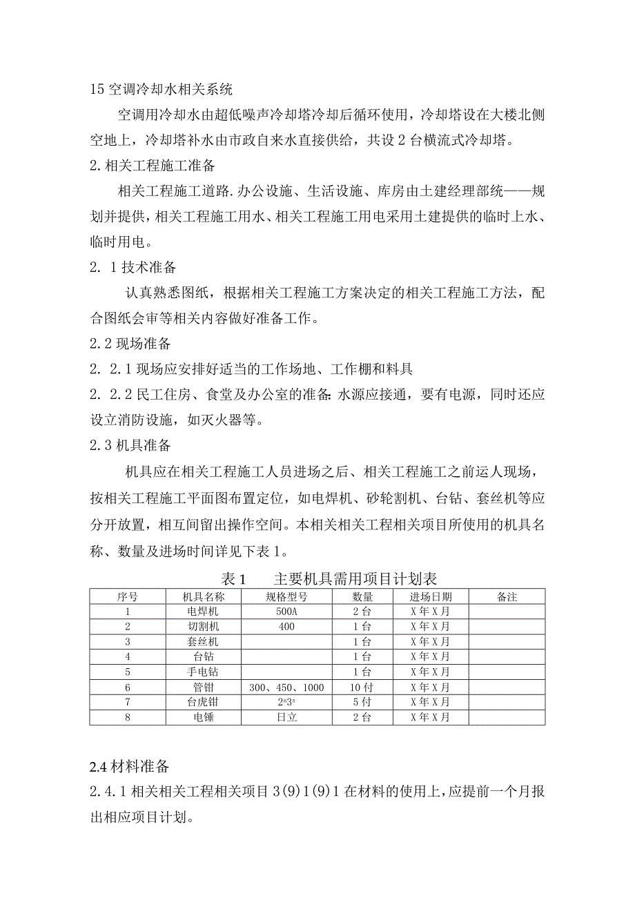 施工组织方案范本暖卫工程施工方案.docx_第2页