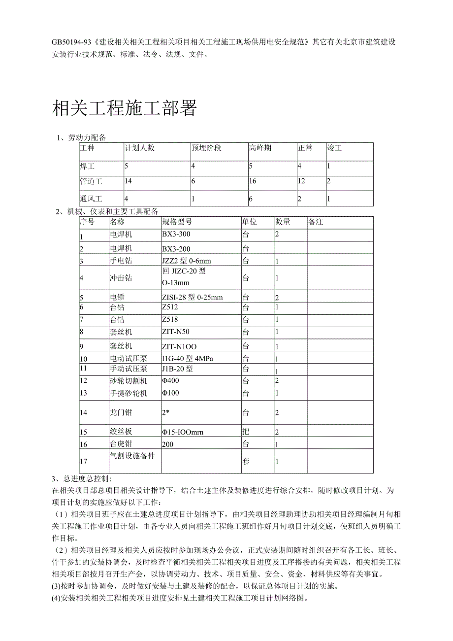 施工组织方案范本暖通工程施工组织设计.docx_第3页