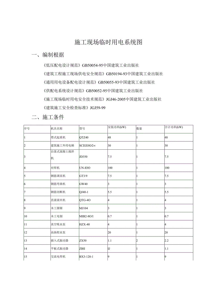 施工现场临时用电系统图.docx_第1页