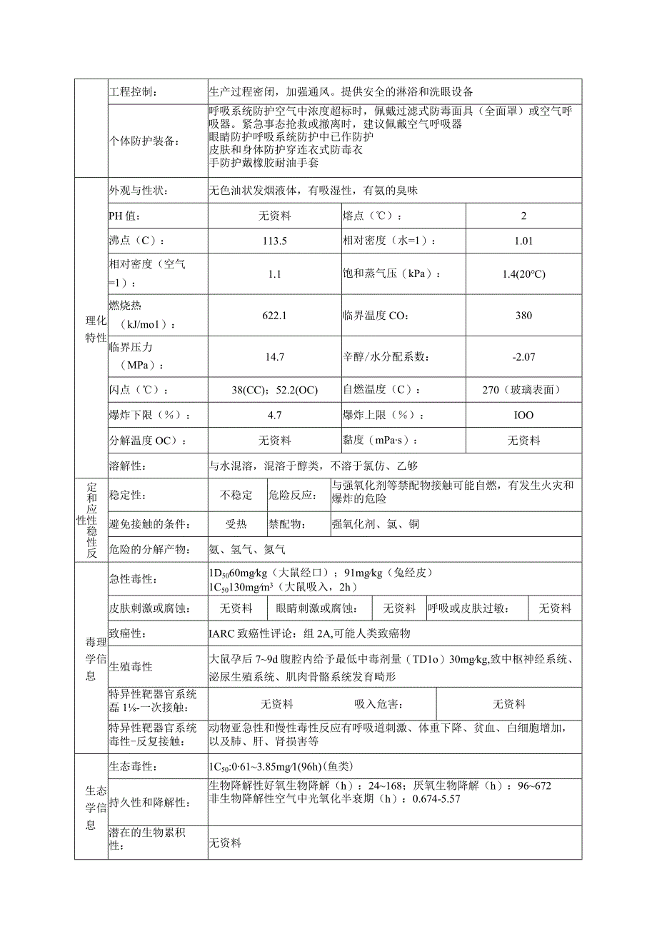 无水肼的安全技术说明书.docx_第3页