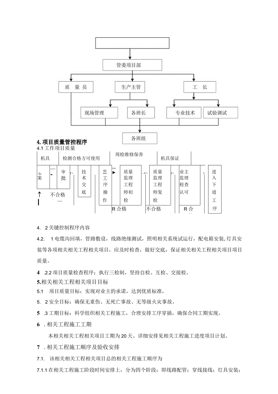 施工组织方案范本亮化工程项目的施工组织(范本).docx_第2页