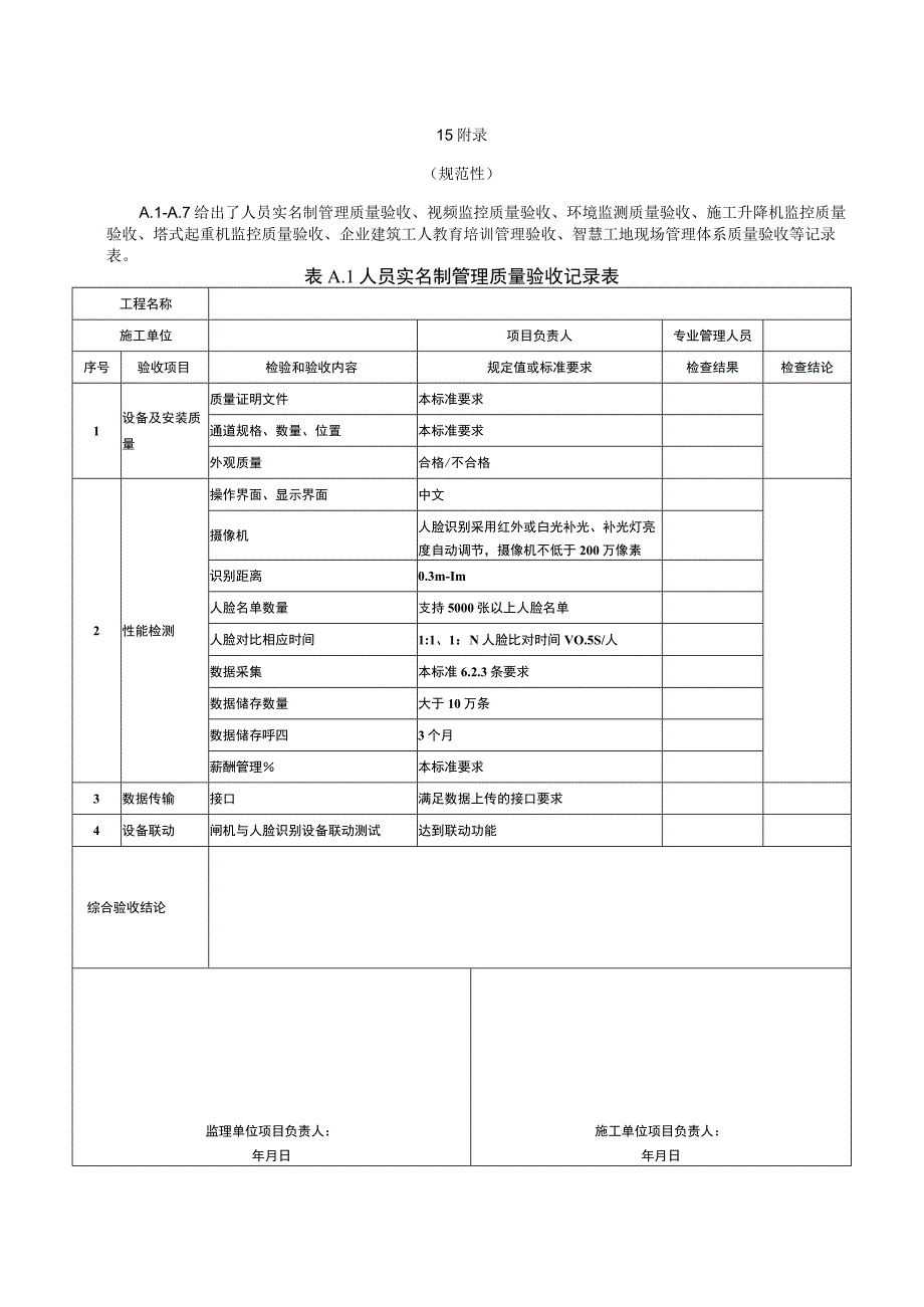 智慧工地现场管理体系质量验收记录表.docx_第1页