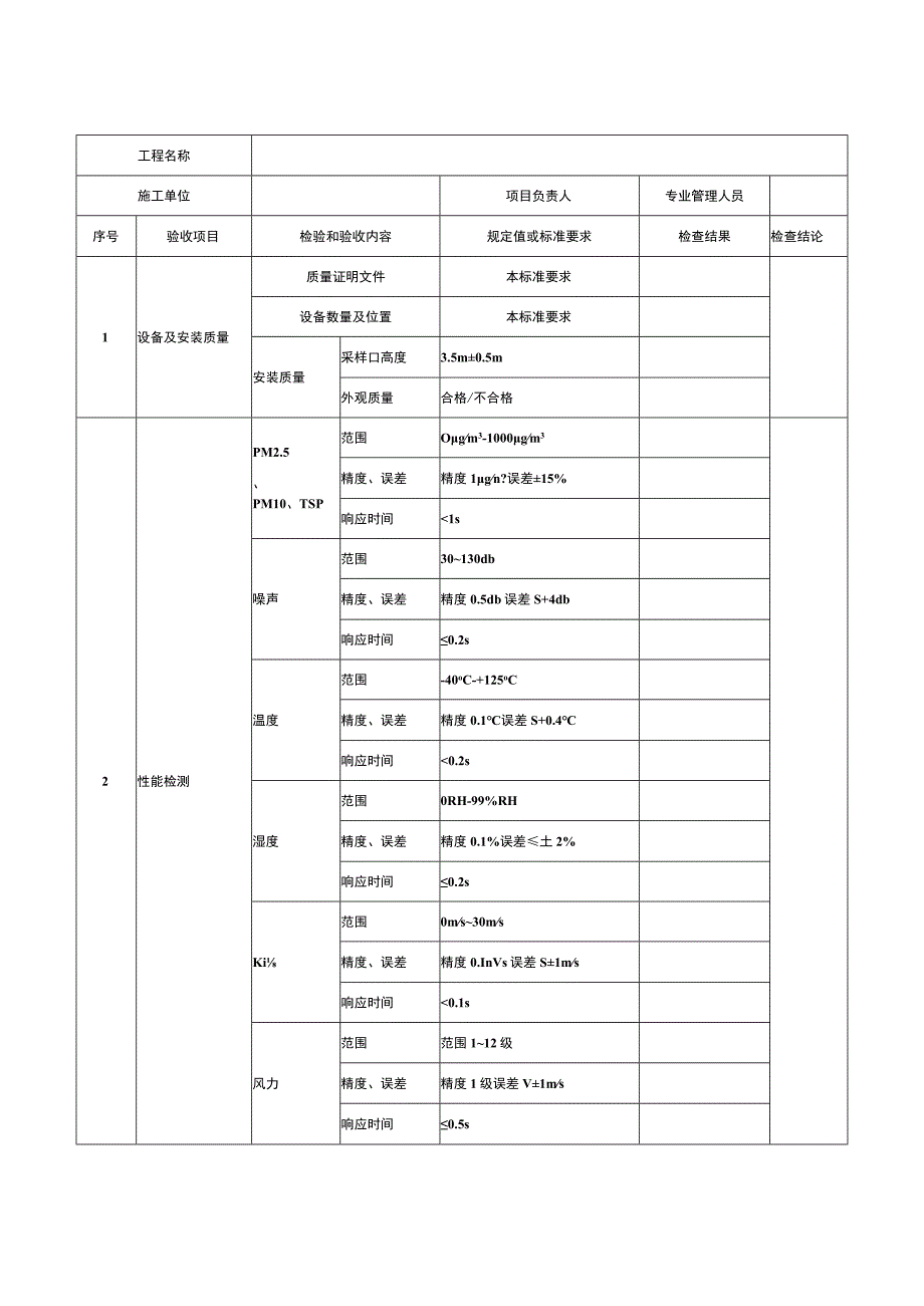 智慧工地现场管理体系质量验收记录表.docx_第3页