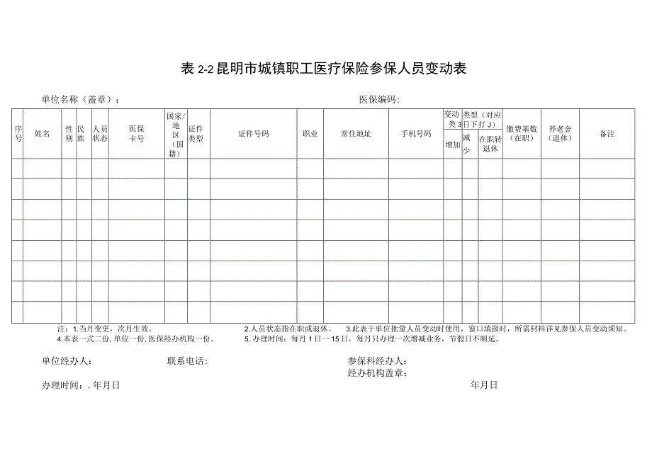 昆明市城镇职工医疗保险参保人员变动表模板.docx_第1页