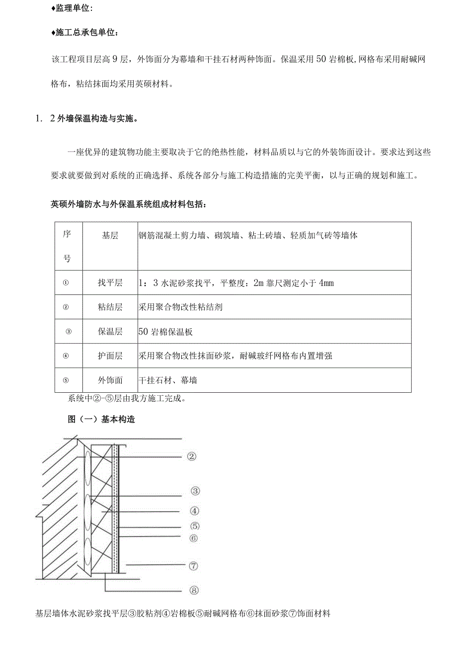 施工方案岩棉幕墙及干挂石材.docx_第3页