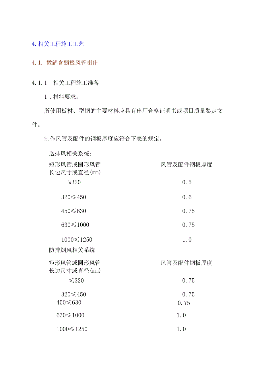 施工组织方案范本某高层建筑空调安装施工组织设计.docx_第3页