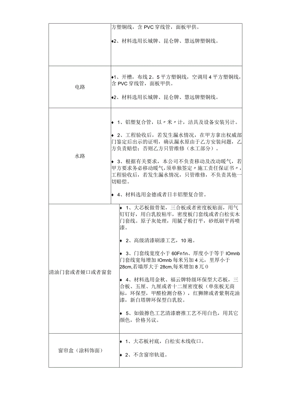 施工篇目录.docx_第3页