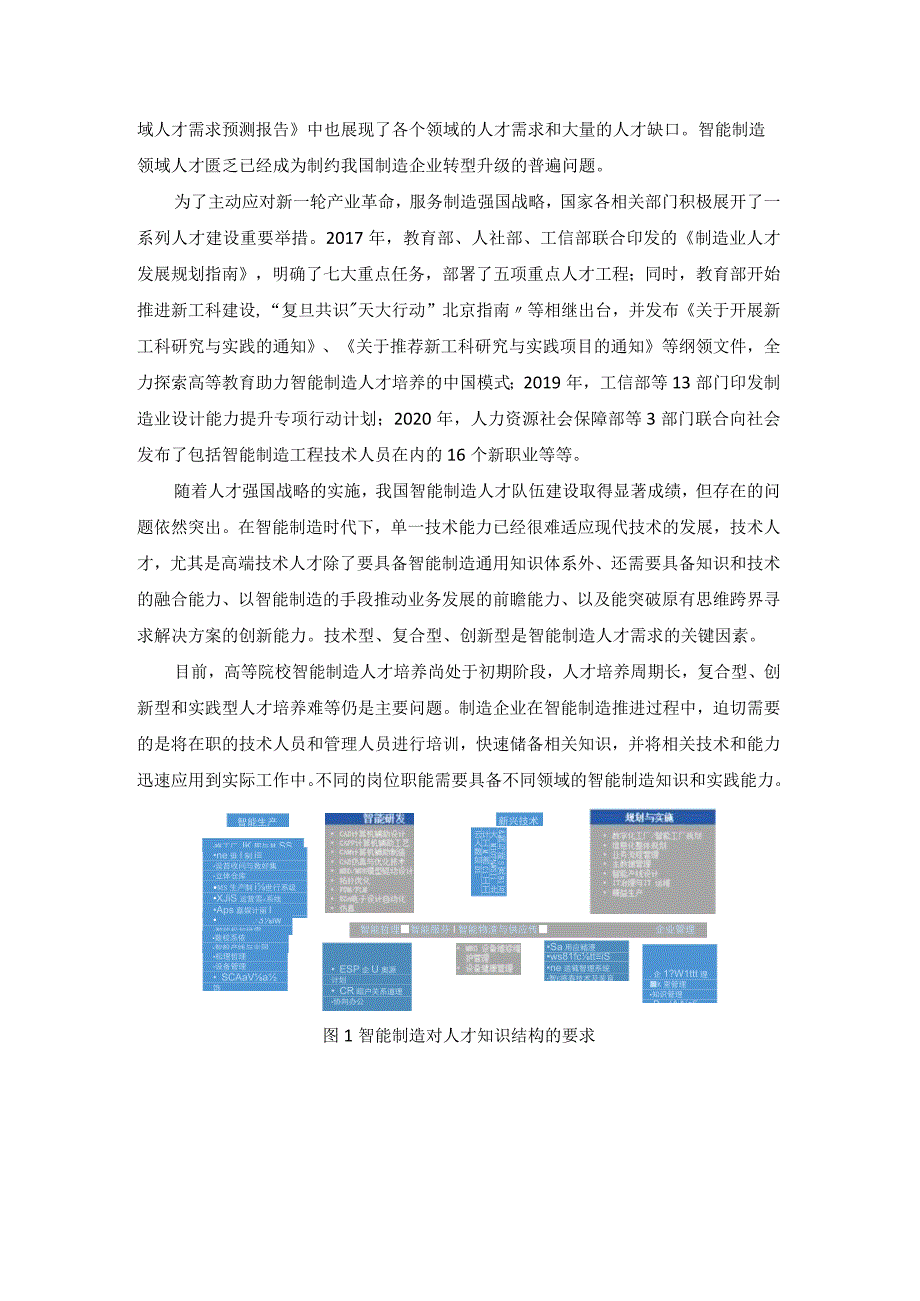 智能制造的人才培养.docx_第3页