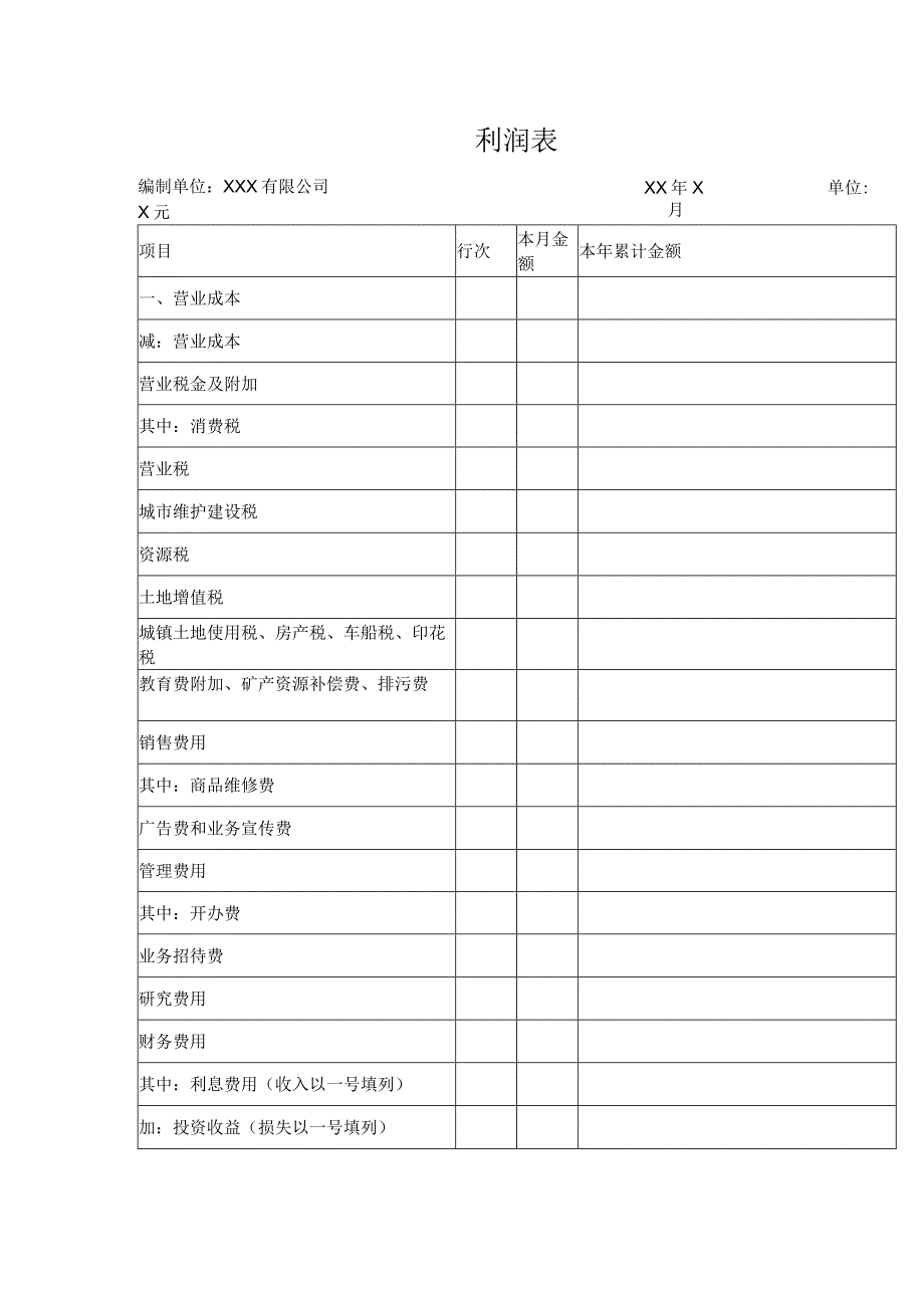 最新财务报表利润表.docx_第1页