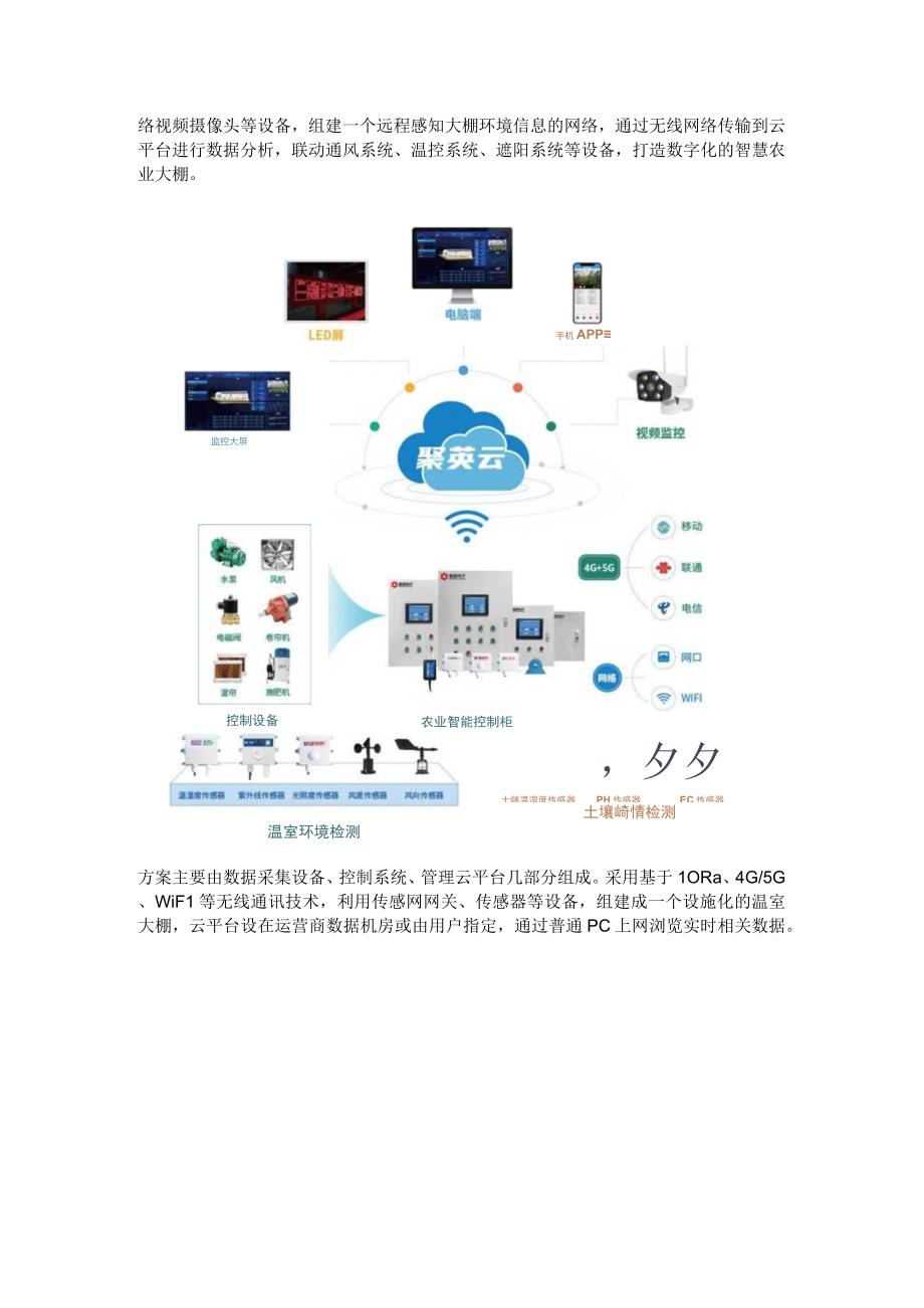 智慧农业大棚控制方案.docx_第2页