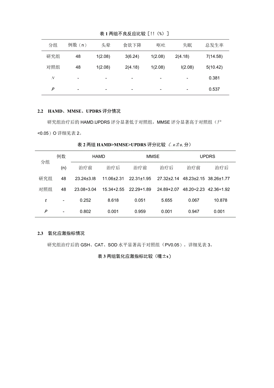 普拉克索片联合西酞普兰片对帕金森合并抑郁患者应激反应抑郁及认知功能分析（初稿）(1).docx_第3页