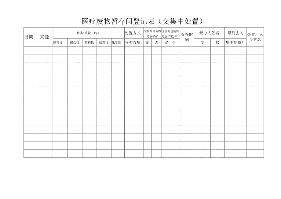 暂存点登记表（交处置厂）.docx_第1页