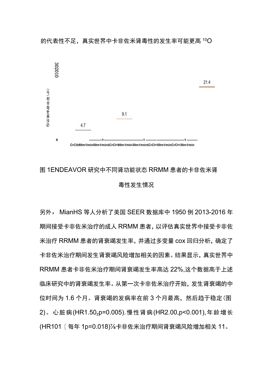 最新：密切监测积极管理卡非佐米的肾脏毒性（全文）.docx_第3页