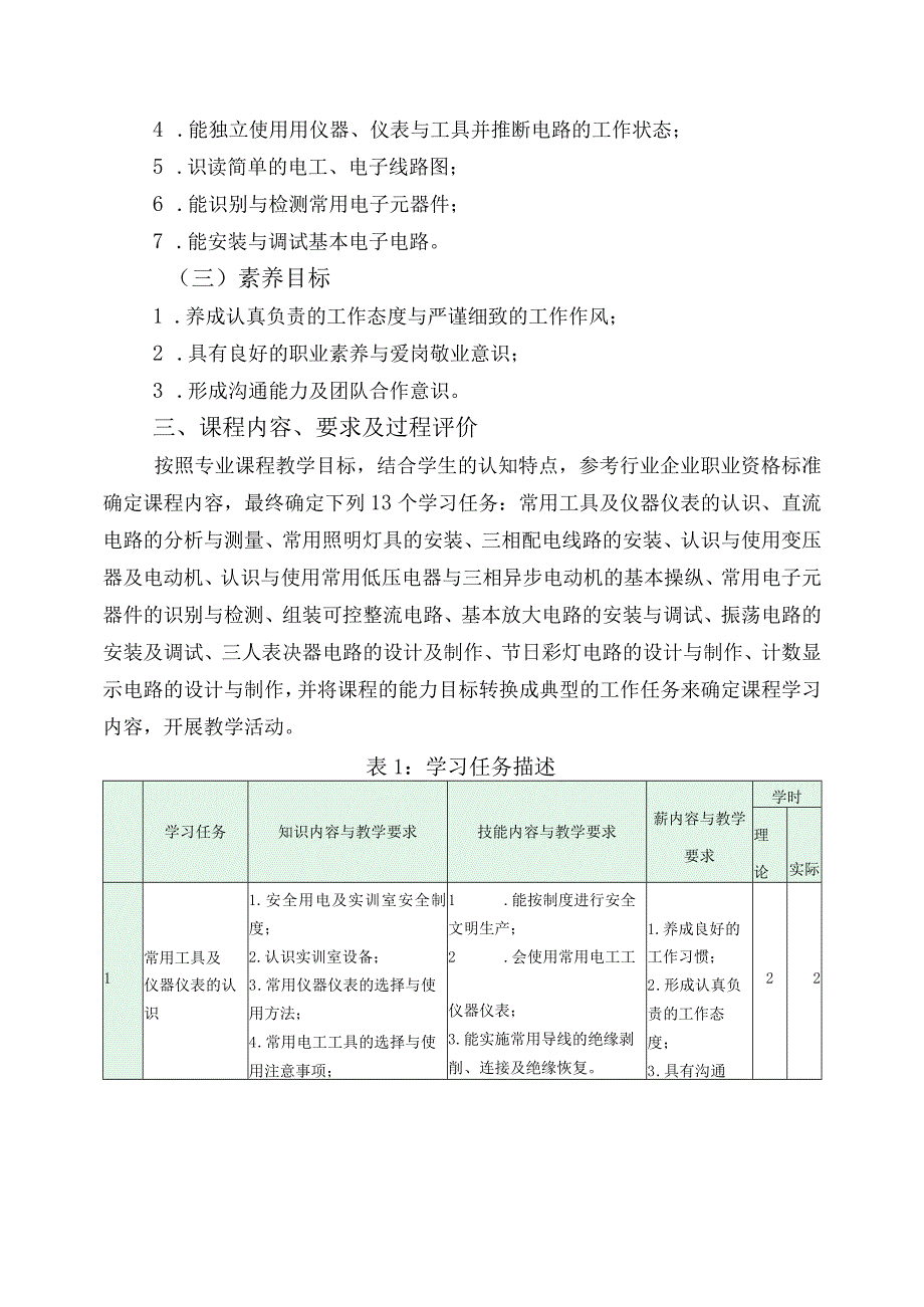 机电技术应用专业课程标准.docx_第3页