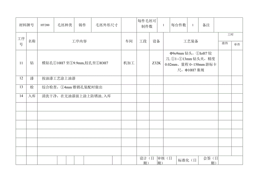 机械加工工艺过程及工序卡片.docx_第3页