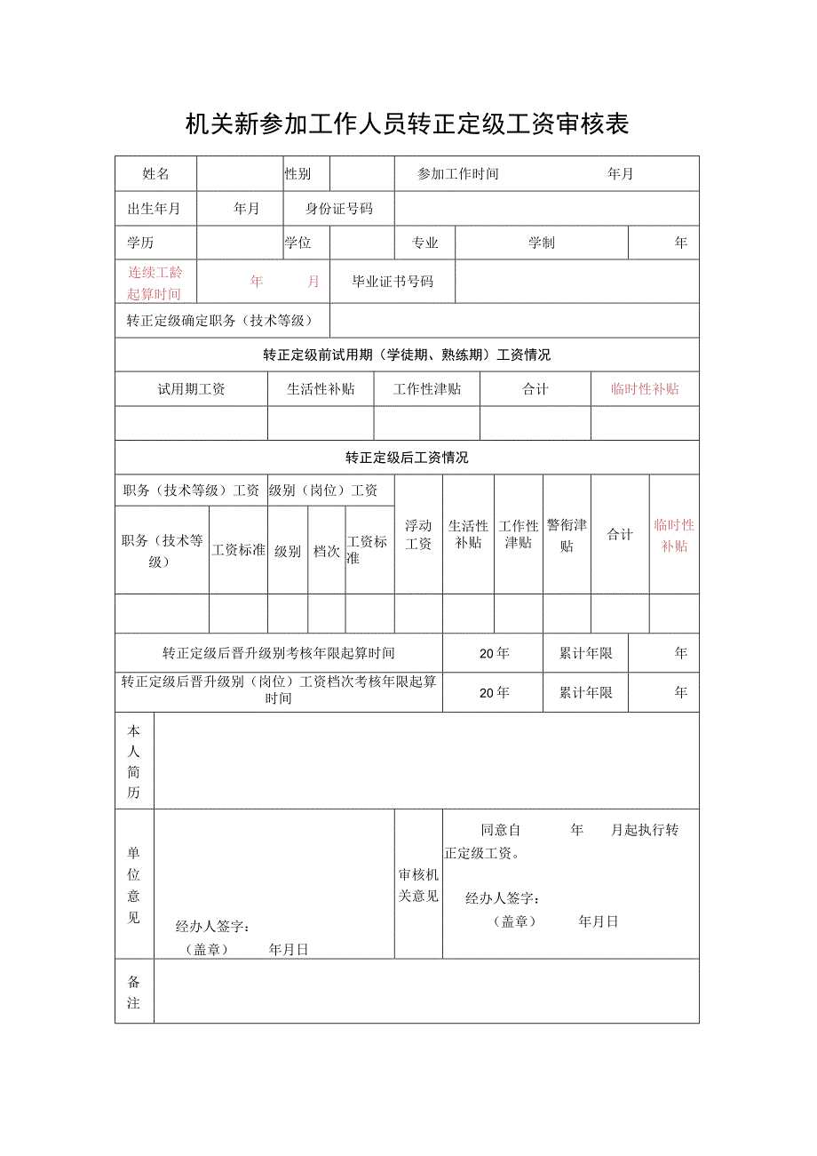 机关新参加工作人员转正定级工资审核表.docx_第1页