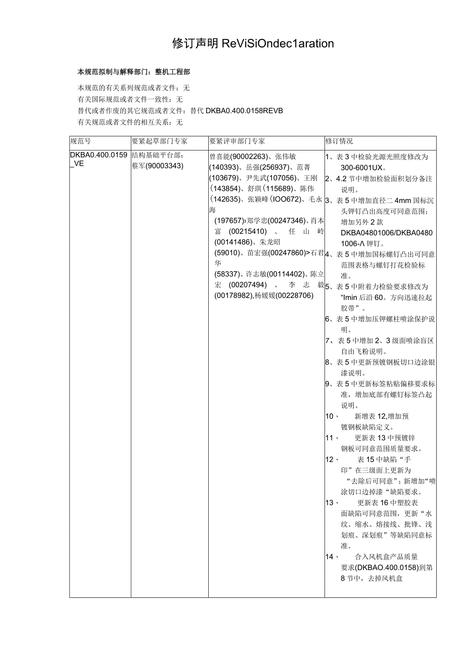 机箱盒式结构质量要求.docx_第2页