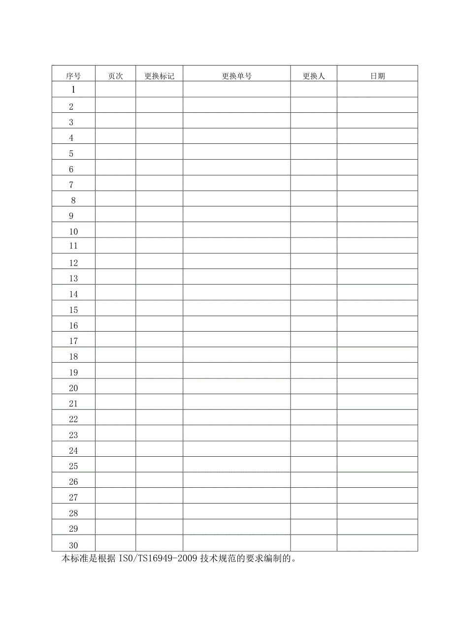 服务与顾客反馈管理程序.docx_第2页