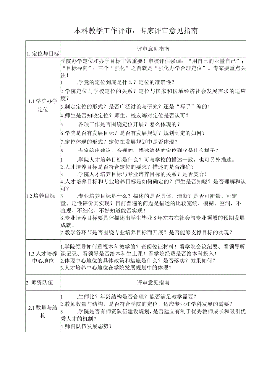 本科教学工作评审：专家评审意见指南.docx_第1页