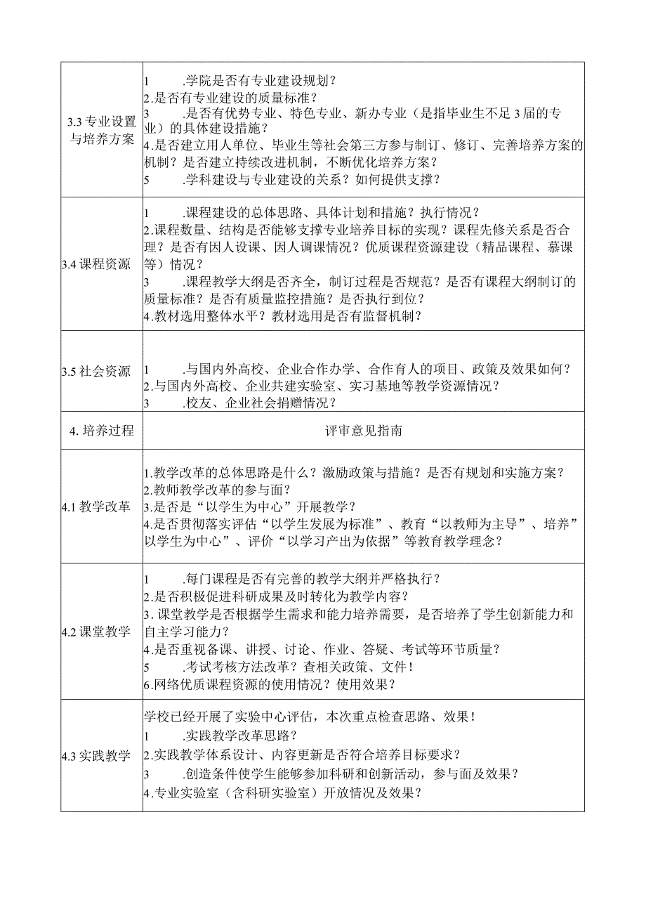 本科教学工作评审：专家评审意见指南.docx_第3页