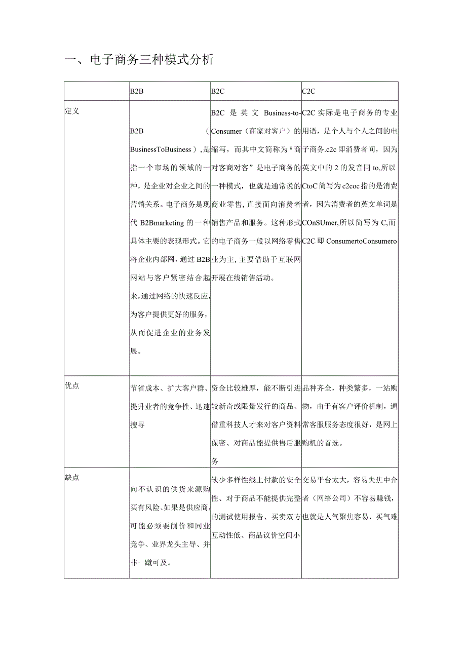 服装类自媒体账号运营方案.docx_第2页