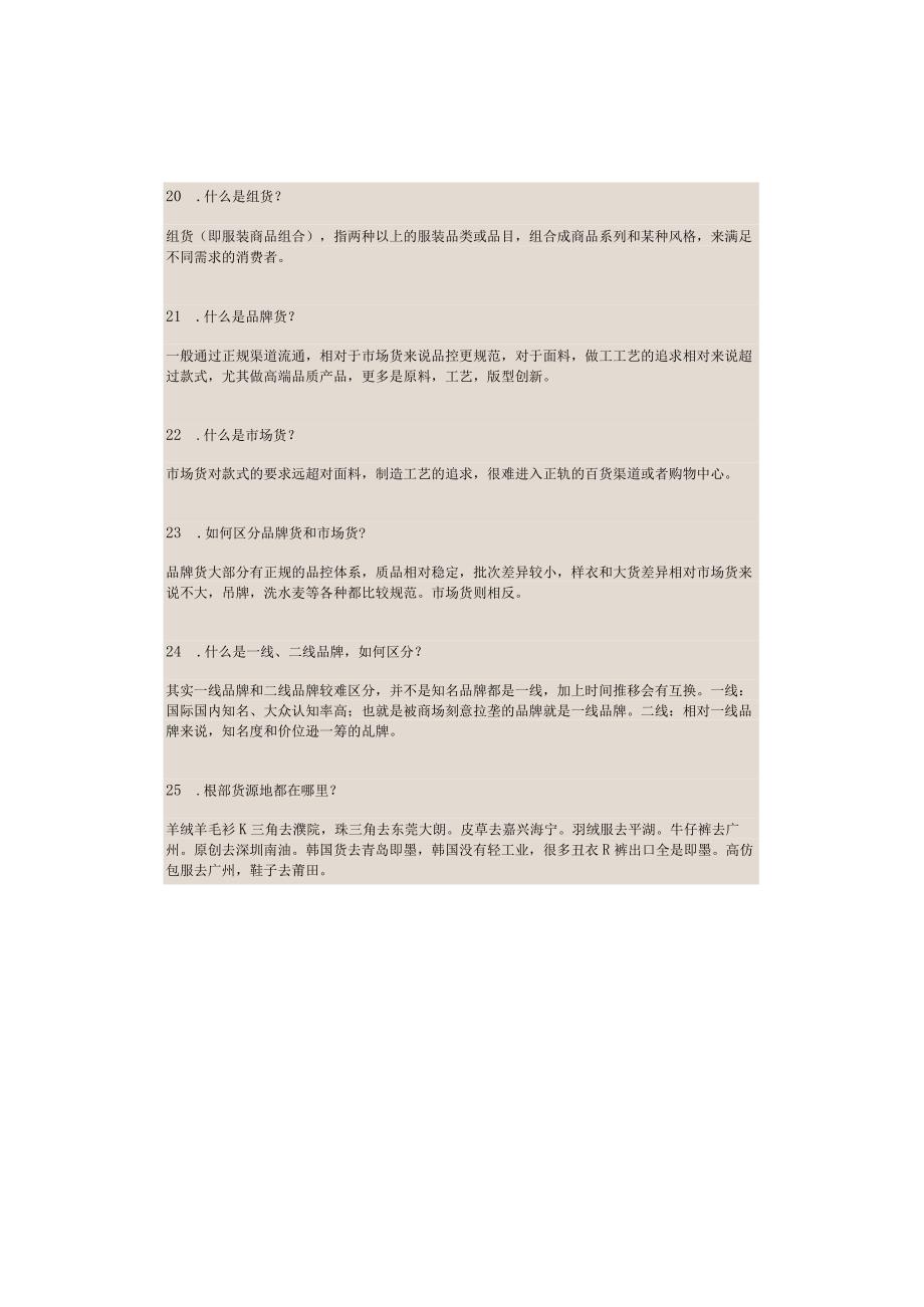 服装行业必备知识题70+汇总.docx_第2页