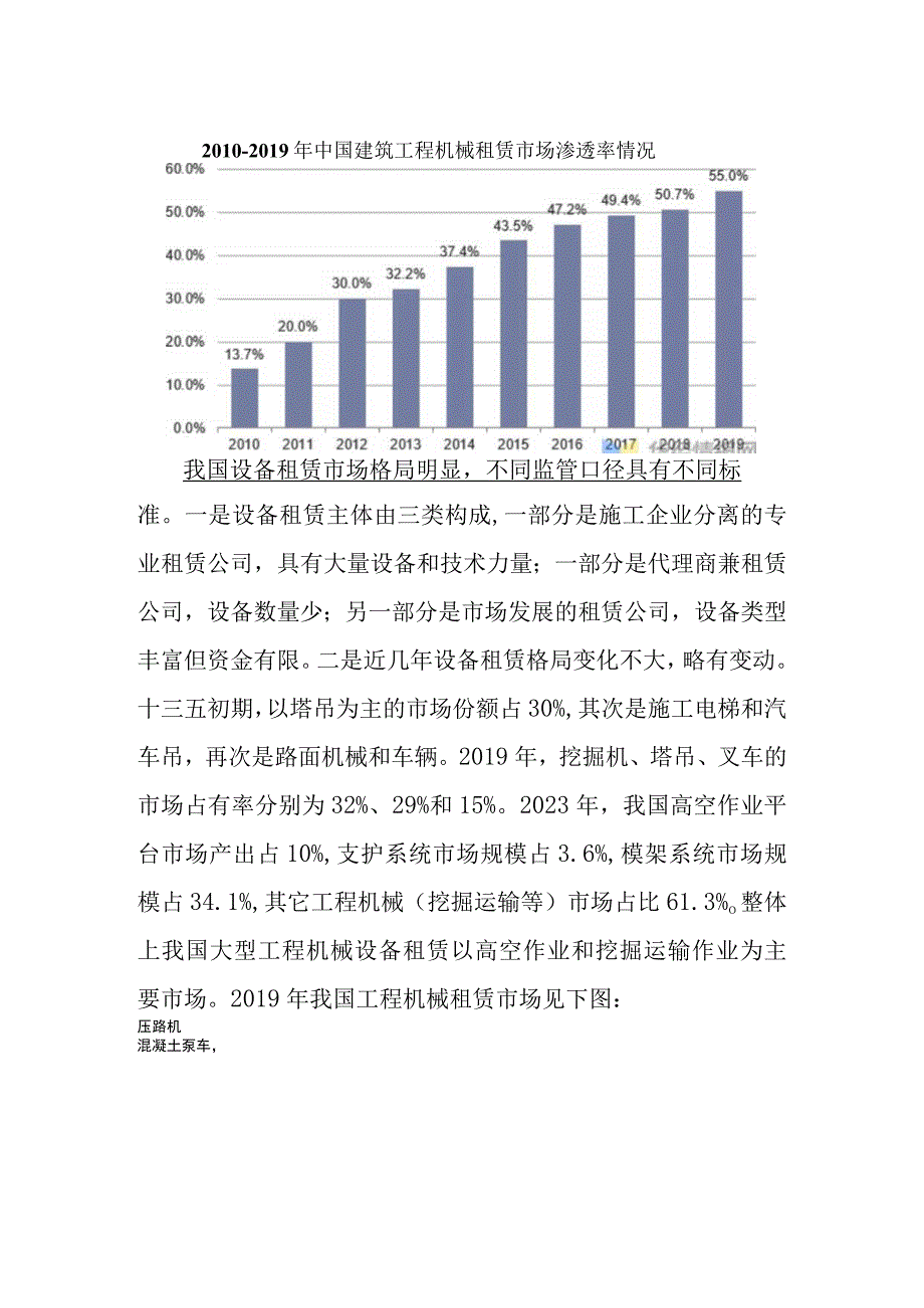 机械设备租赁行业发展现状.docx_第2页