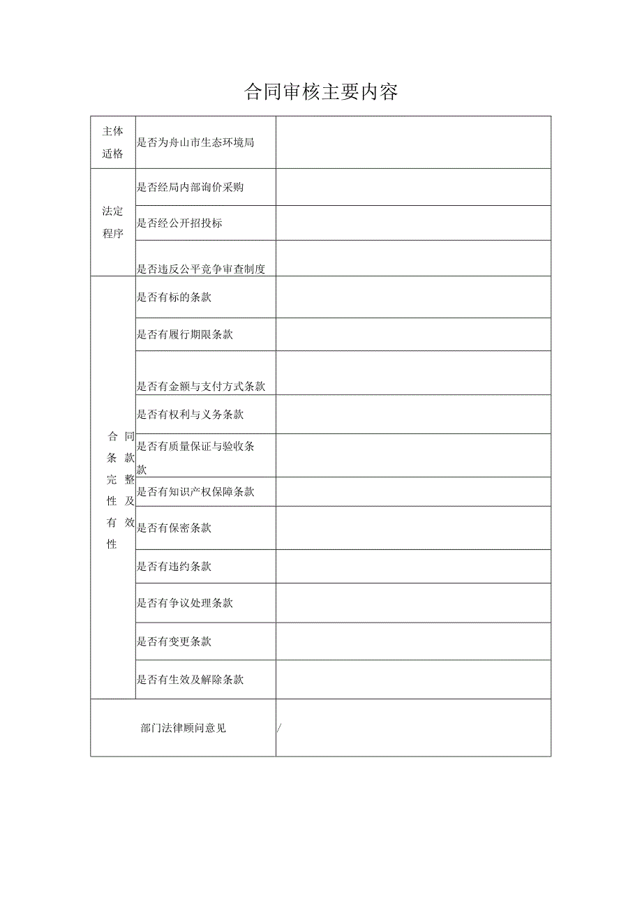 机关事业单位合同合法性审查意见表(样表）.docx_第2页