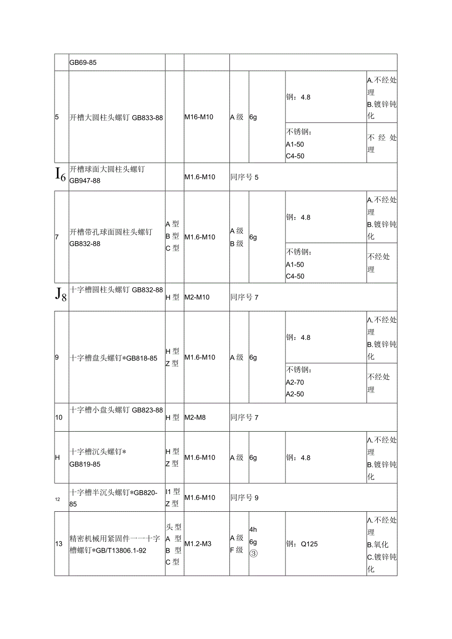 机械连接方式.docx_第3页