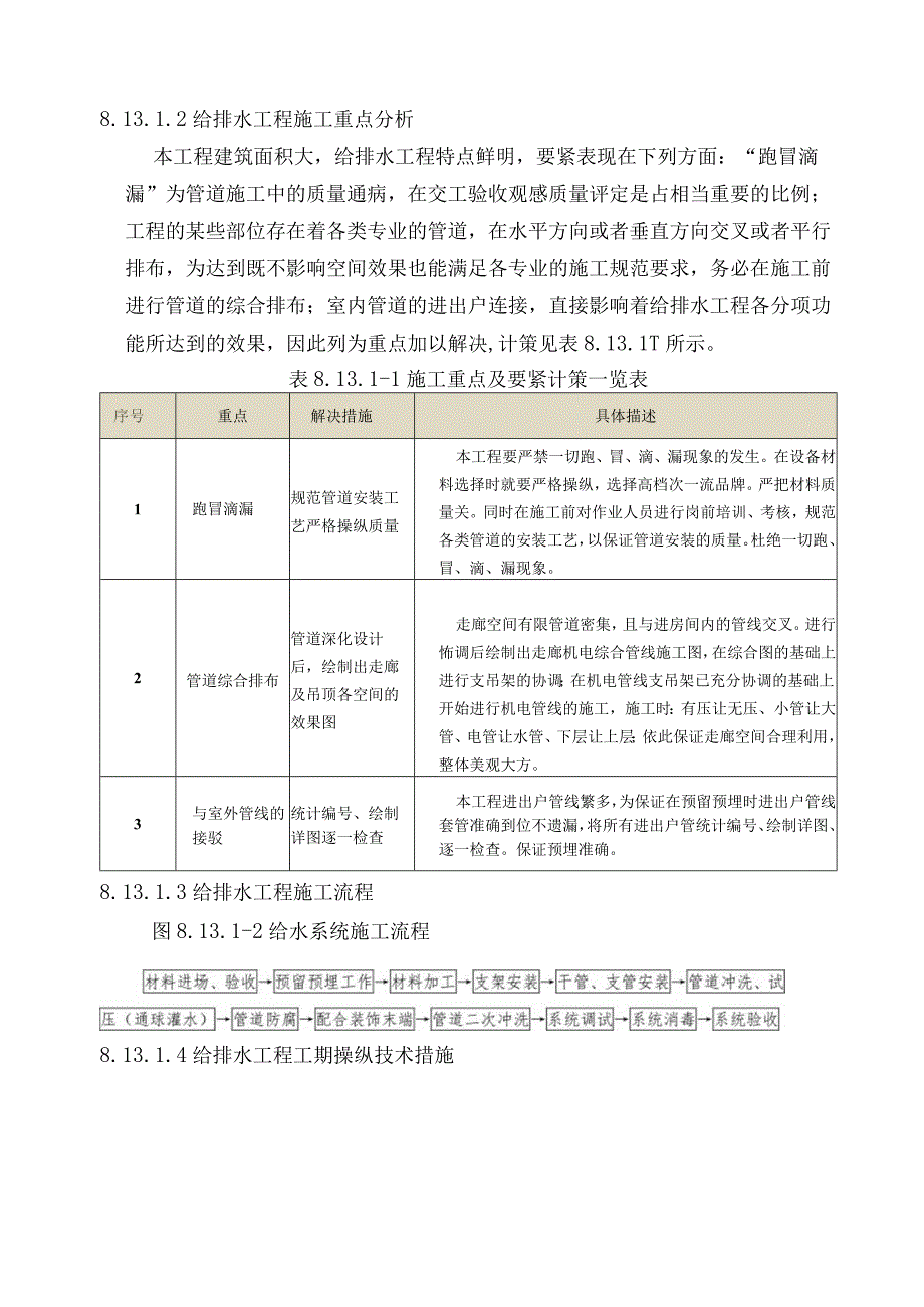 机电安装工程施工方案与技术措施(含系统综合调试方案).docx_第2页