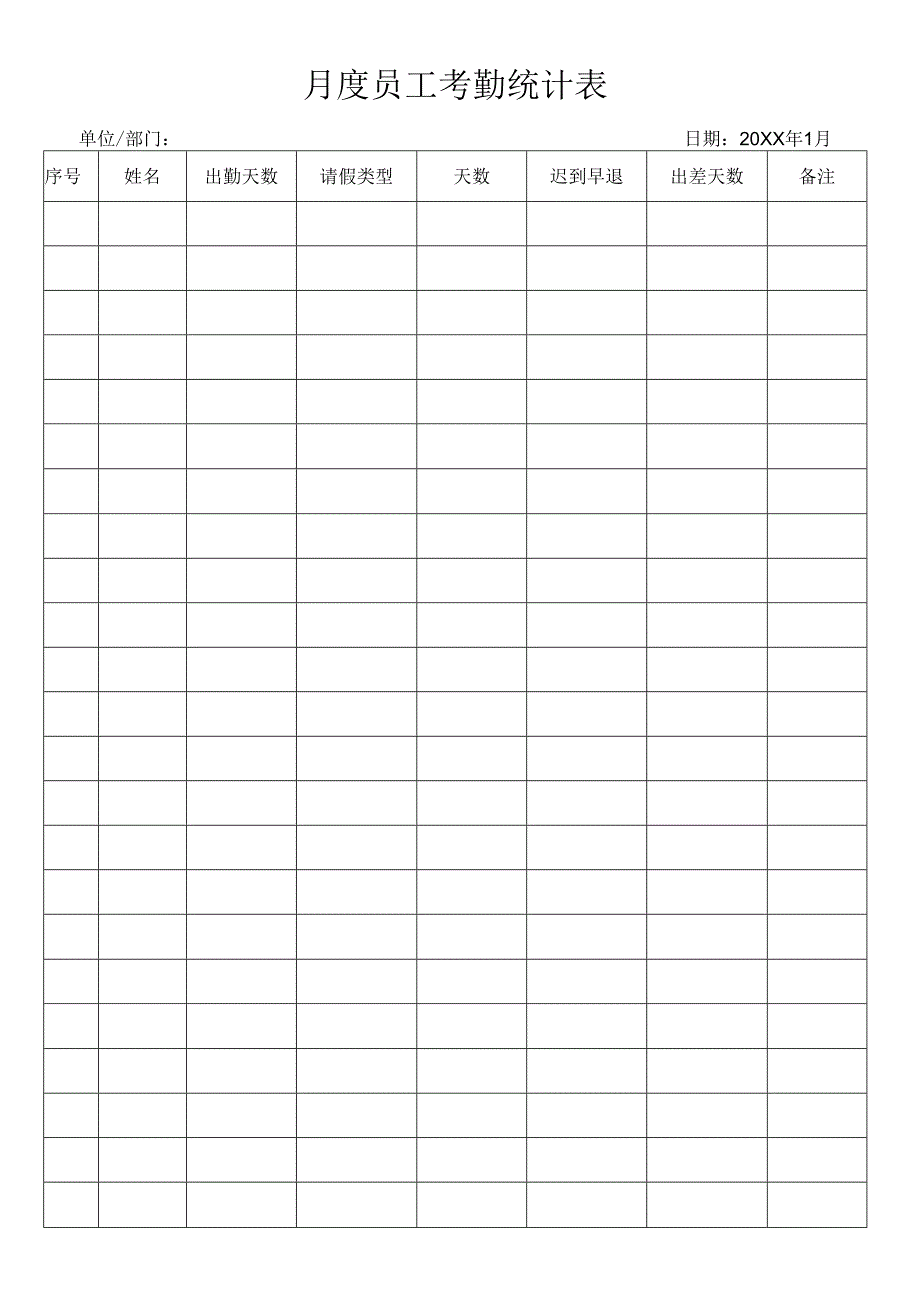 月度员工考勤统计表.docx_第1页