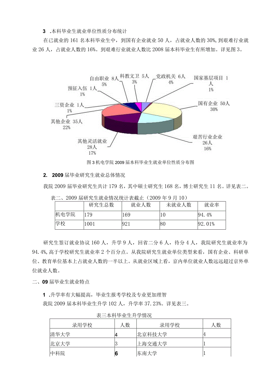 机电学院XX届毕业生就业工作总结.docx_第3页