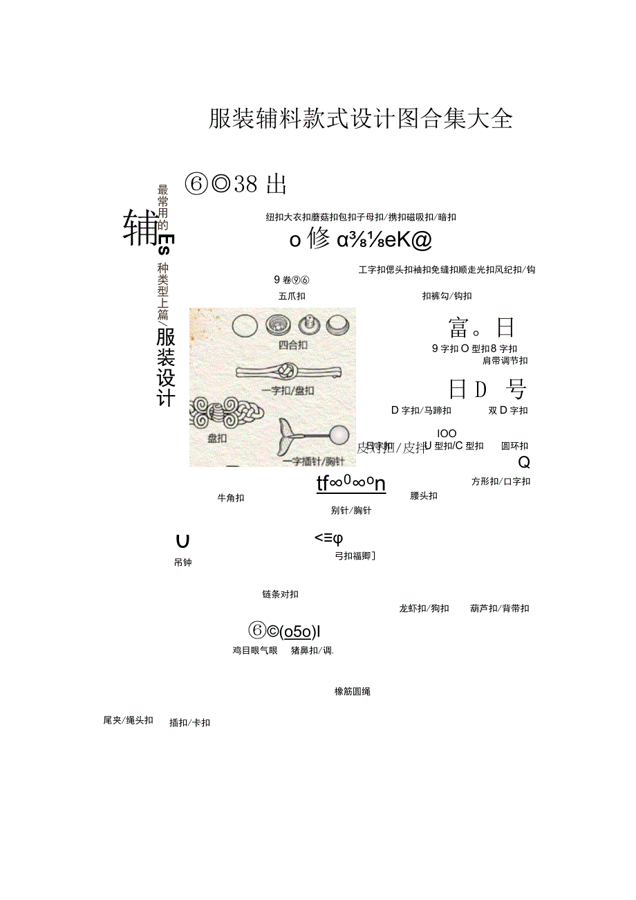 服装辅料款式设计图合集大全.docx_第1页