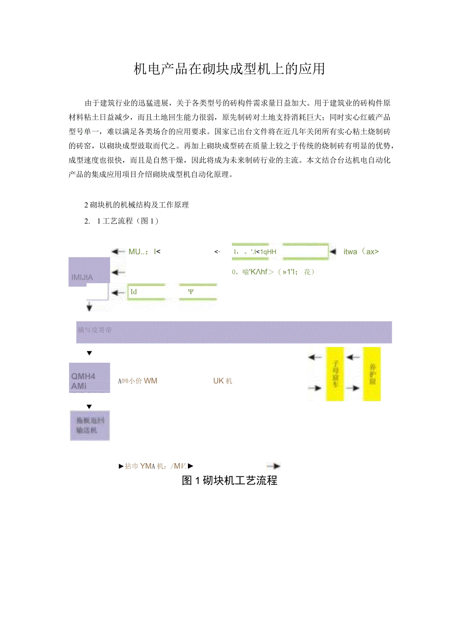 机电产品在砌块成型机上的应用.docx_第1页