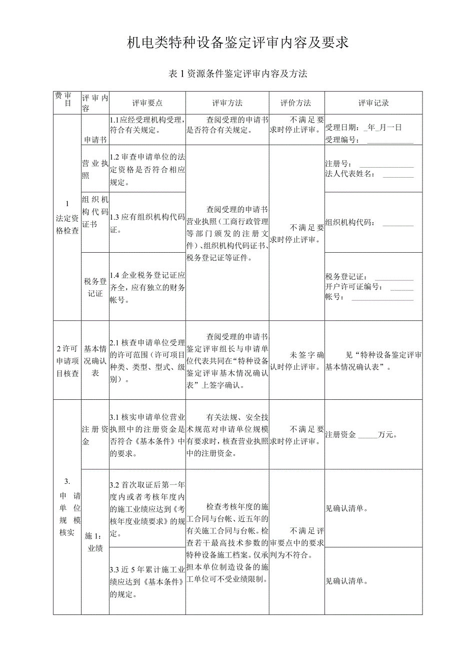 机电类特种设备鉴定评审内容及要求.docx_第1页