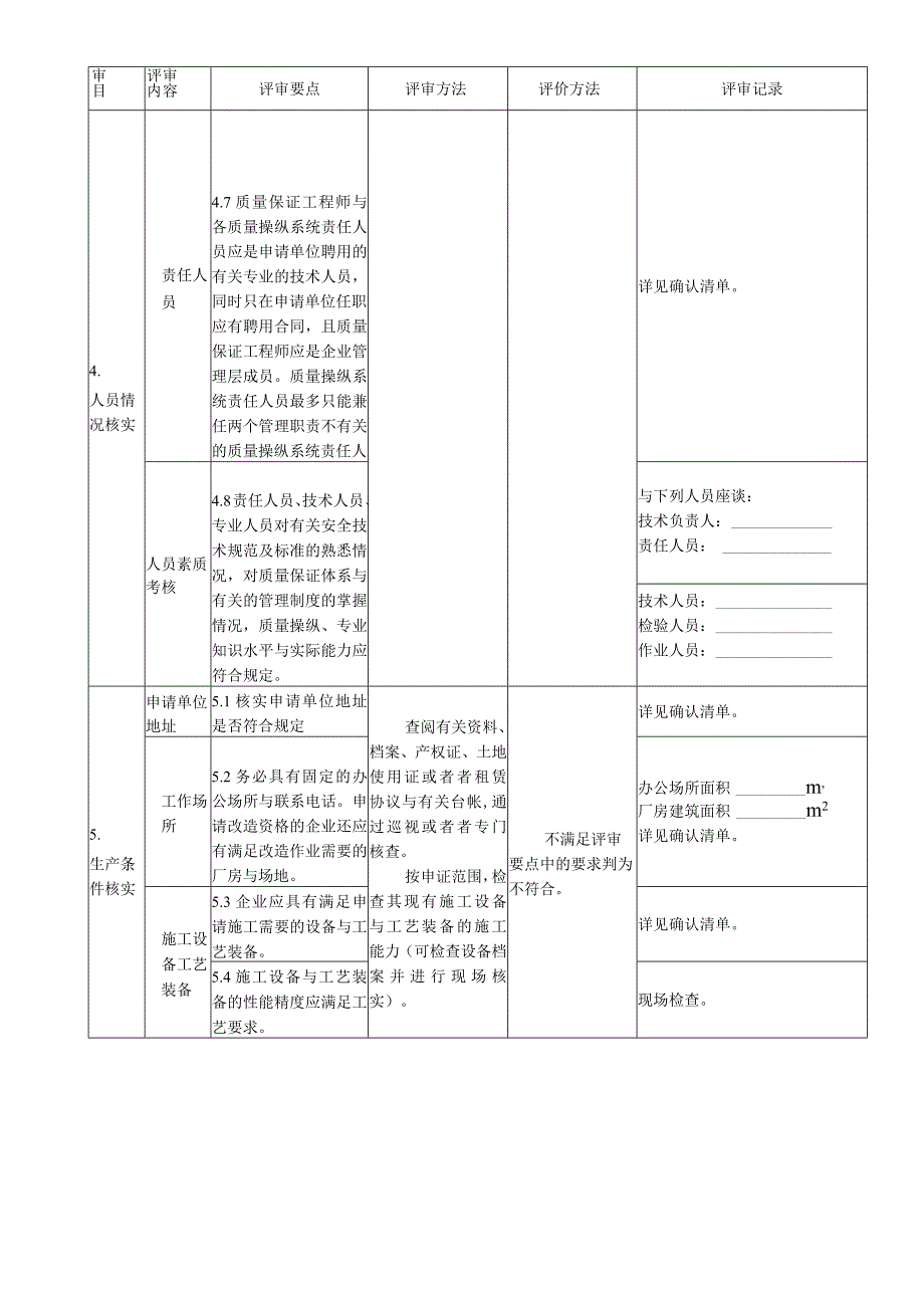 机电类特种设备鉴定评审内容及要求.docx_第3页