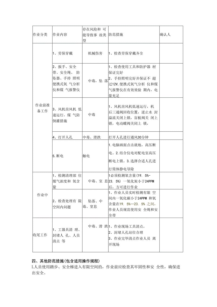 有限空间作业方案湿电.docx_第2页